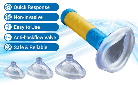 SLD-World Anti-Choking Device – Emergency Airway Rescue Kit