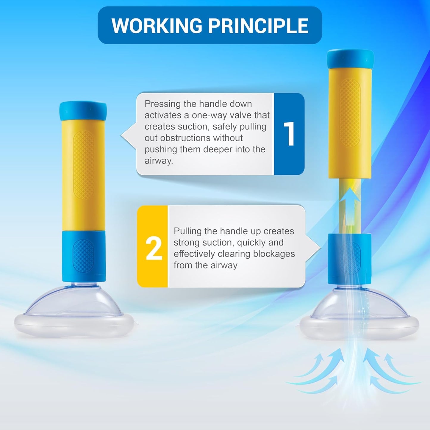 Portable Airway Suction Device, Clearing Upper Airway for Adults and Children | Essential for Home, Travel, Schools, and Caregivers. | Yellow