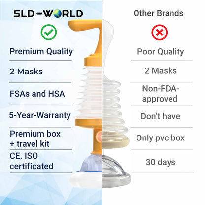 Anti-Choking Device Design 1