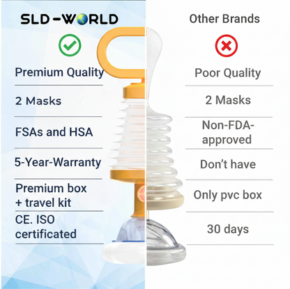 Anti-Choking Device Design 2